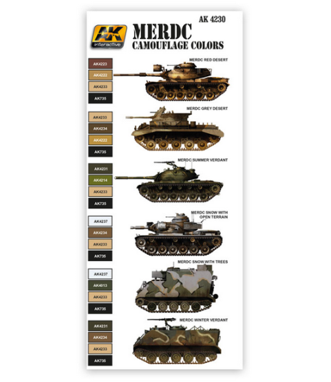 MERDC Camouflage Colors Set