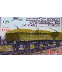 Armored Air Defense Railroad Car 1/72
